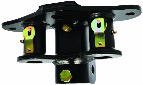 Camco 48081  Weight Distribution Hitch Sway Control Ball Mount